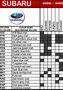 Image result for 2020 Subaru Forester Color Chart
