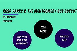 Image result for Montgomery Bus Boycott Slides