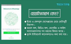 Image result for Whats App Introduction
