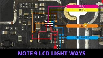 Image result for Redmi Note 9 Pro Light Ways