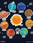 Image result for Solar System Kits for Kids
