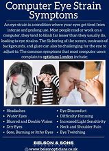 Image result for Computer Eye Strain Symptoms