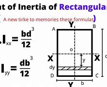 Image result for Rectangle Section