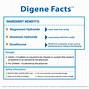 Image result for Digene Tab