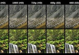Image result for Fiber Optic HD
