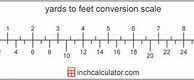 Image result for Inches/Feet Yards