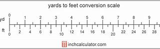 Image result for Feet and Yards