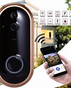 Image result for Bell Box with Camera