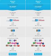 Image result for iPhone 5C vs iPhone 5S