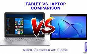 Image result for laptops vs tablets compare charts