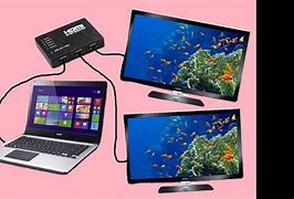 Image result for Computer Screen Close Up