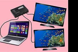 Image result for 8K TV as a Monitor