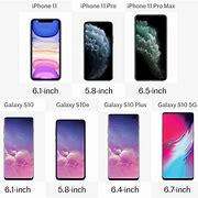 Image result for iPhone 11 Size Comatison 14