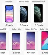 Image result for New iPhone 11 Sizes