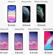 Image result for New iPhone Screen Sizes