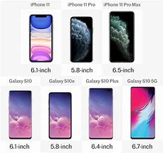 Image result for Real iPhone 10 Size