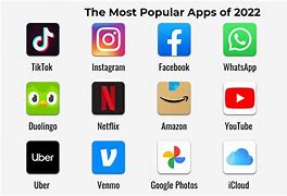 Image result for 10 Most Popular Apps