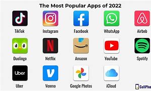 Image result for Popular Use Apps