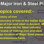 Image result for Steel Works Industry Background