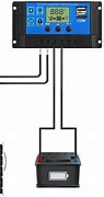 Image result for Solar Charge Controller Showing Percentage of Battery