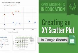 Image result for 3 Axis Spreadsheet