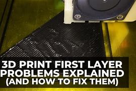 Image result for Hole in First Layer of Print