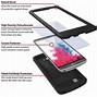 Image result for Phone Screen Guard