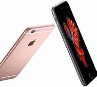 Image result for iPhone 6s Screen Size Inches