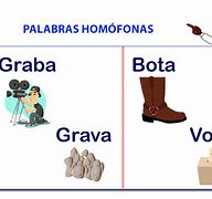 Image result for Palabras Homofonas Ejemplos