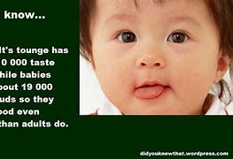 Image result for Did You Know Thursday Facts