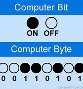 Image result for How Much Is 1 Bit Computer