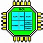 Image result for Microprocessor vs CPU
