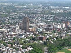 Image result for Actress Allentown PA