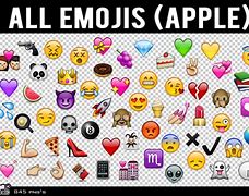 Image result for Apple Emoji M