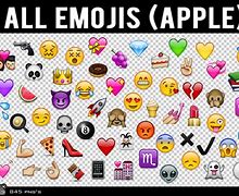 Image result for iPhone Emojis Vector