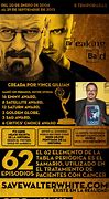 Image result for Breaking Bad All Seasons