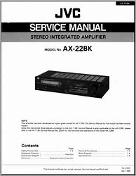 Image result for JVC AX R 551