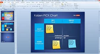 Image result for Kaizen Continuous Improvement Model PDF