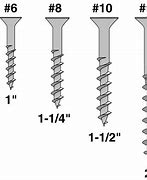 Image result for iPhone 7 Screw Size Chart