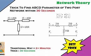Image result for Two-Port Network Parameters