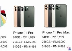 Image result for Harga Borong iPhone Di Malaysia