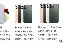Image result for Machine iPhone 11 Price Malaysia