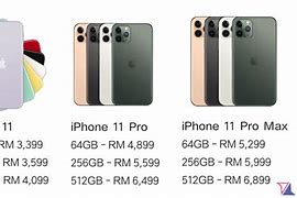 Image result for Harga iPhone Di Malaysia