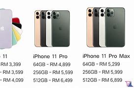 Image result for Harga iPhone 11 Malaysia