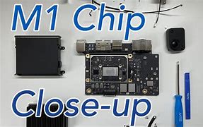 Image result for mac imac m1 chips