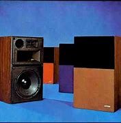 Image result for Pioneer Series R Speakers