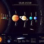 Image result for Compare and Contrast Kuiper Belt and Oort Cloud