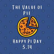 Image result for Pi Day Pizza Meme