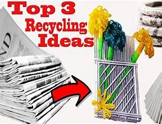Image result for Recycle Newspaper