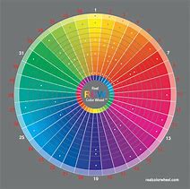 Image result for Cyan Magenta Color Wheel
